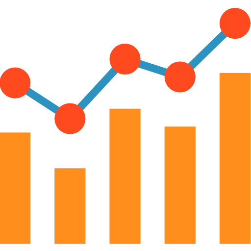 Charts
